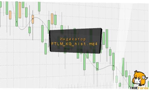 индикатор ftlm форекс